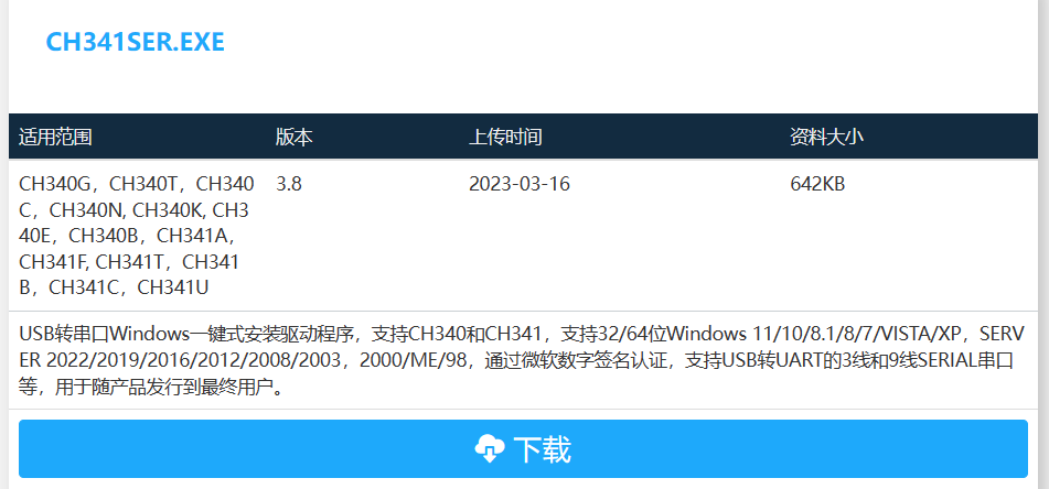CH340 Download